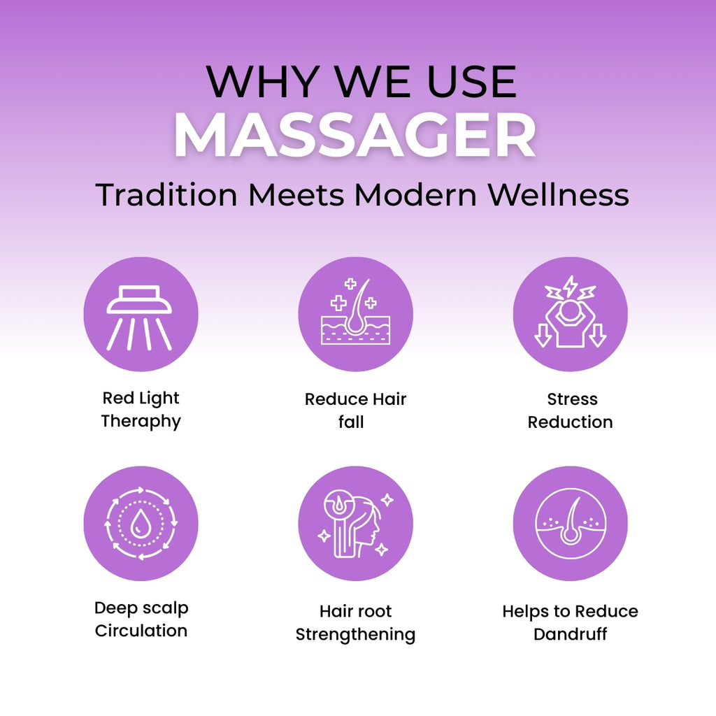 Instant Stress Relief & Hair Growth Scalp Therapy Massager