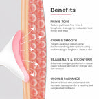 Advanced LED Skin Repair & Rejuvenation Massager